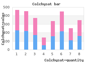 discount colchysat 0.5mg fast delivery