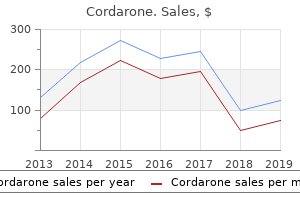order cordarone cheap online