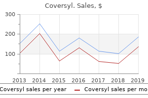 buy line coversyl