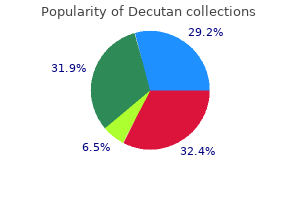 generic 5 mg decutan with mastercard