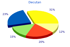 generic decutan 20mg overnight delivery