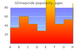 buy 1 mg glimepiride with amex