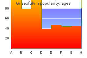 griseofulvin 250mg lowest price