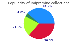 buy imipramine without prescription