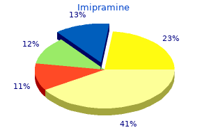 order imipramine 75mg fast delivery