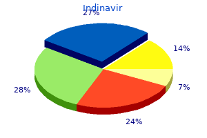 discount indinavir uk