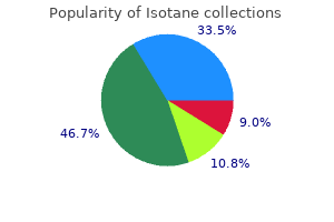 40mg isotane otc