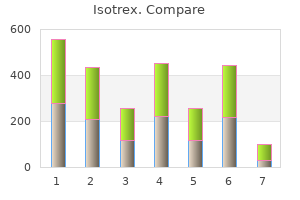 purchase 20 mg isotrex fast delivery