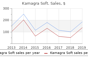 purchase kamagra soft 100 mg line