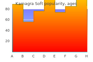 generic kamagra soft 100mg with visa