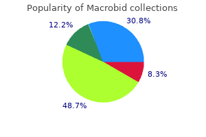 cheap macrobid 50 mg visa