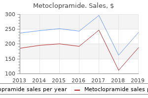 buy metoclopramide 10 mg
