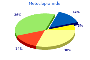 order 10 mg metoclopramide mastercard