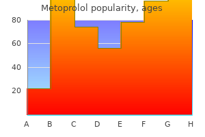 buy cheap metoprolol on-line