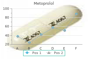 cheap metoprolol 25 mg free shipping