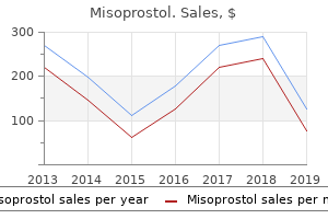 generic 200mcg misoprostol visa