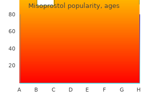buy misoprostol with visa