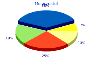 discount misoprostol 100mcg online
