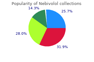 purchase line nebivolol