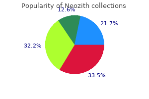 discount 250mg neozith with visa