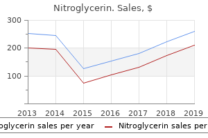 cheap nitroglycerin online american express