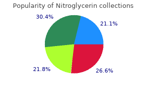 buy cheap nitroglycerin 6.5 mg