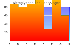 order nitroglycerin 6.5mg free shipping