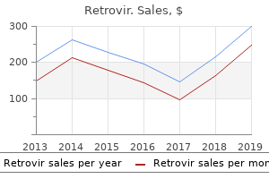 purchase cheap retrovir on-line