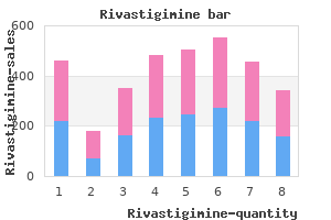 order rivastigimine 4.5 mg fast delivery