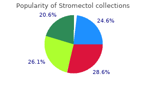 purchase stromectol 12 mg online