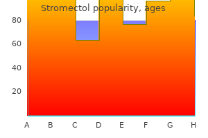 purchase stromectol overnight delivery