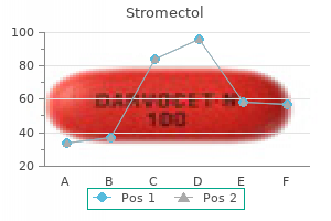 stromectol 12mg sale