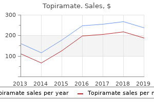 order topiramate 100mg with visa