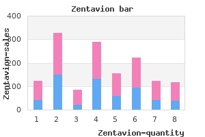 discount 500 mg zentavion otc