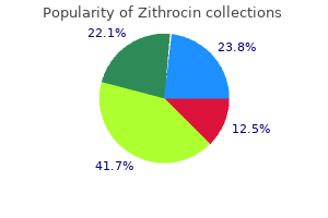 purchase zithrocin online now