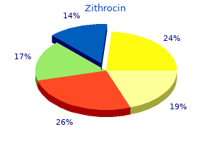 order zithrocin toronto