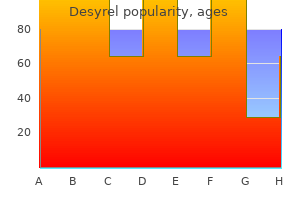 discount desyrel 100mg without prescription