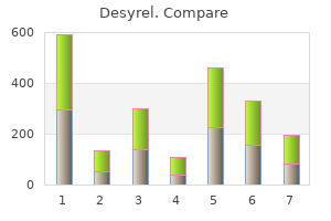 discount 100 mg desyrel fast delivery