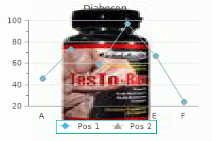 cheap diabecon 60 caps