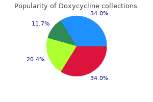 buy 200 mg doxycycline overnight delivery