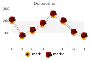 quality duloxetine 60 mg