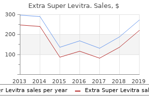 cheap extra super levitra online