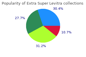 purchase extra super levitra with mastercard