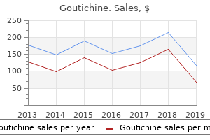 cheap goutichine 0.5 mg
