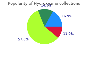 purchase cheap hydroxyzine online