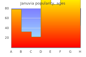 cheap 100mg januvia mastercard