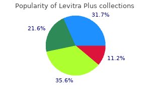purchase 400mg levitra plus visa