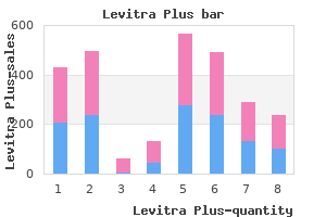 400mg levitra plus overnight delivery