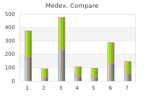 order medex 5 mg