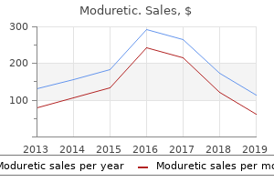 50 mg moduretic amex